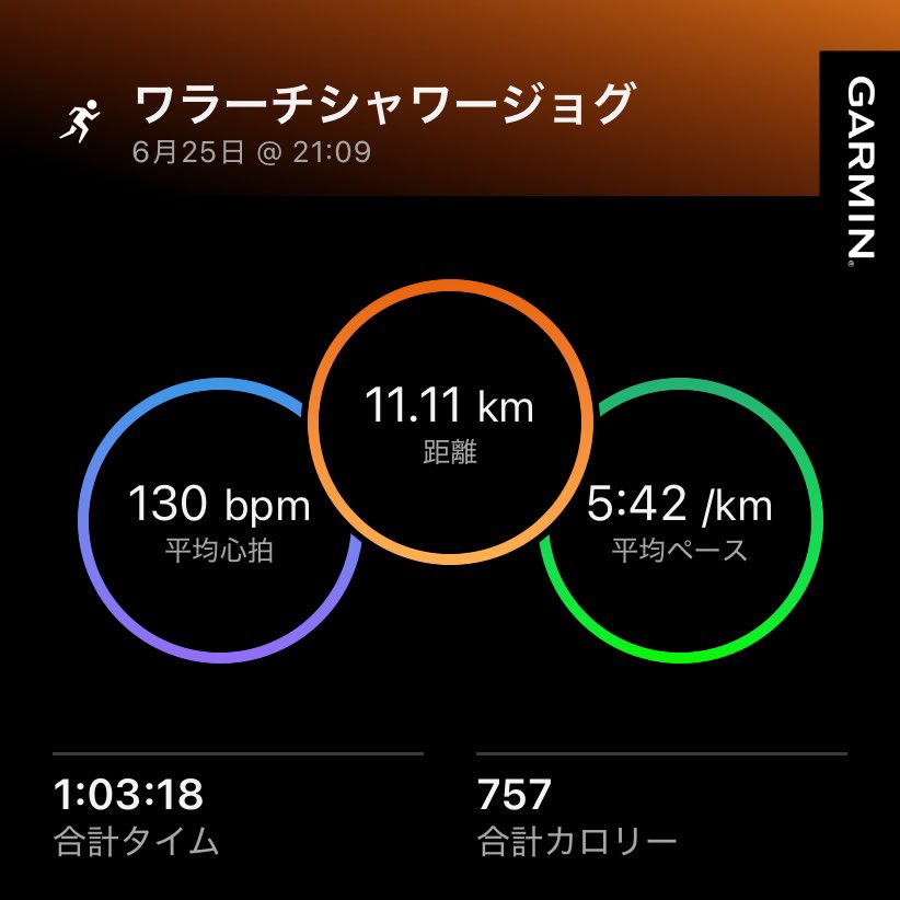 PIRO71564148's tweet photo. 6/25
昨日は雨の中ワラーチジョグ
ゆっくりじっくりゾーン2-3を目安

雨でワラーチが少しずれてしっくりこない場面もあったもののしっかり積み上げられてよかった💪 https://t.co/pFgmYaM9xk
