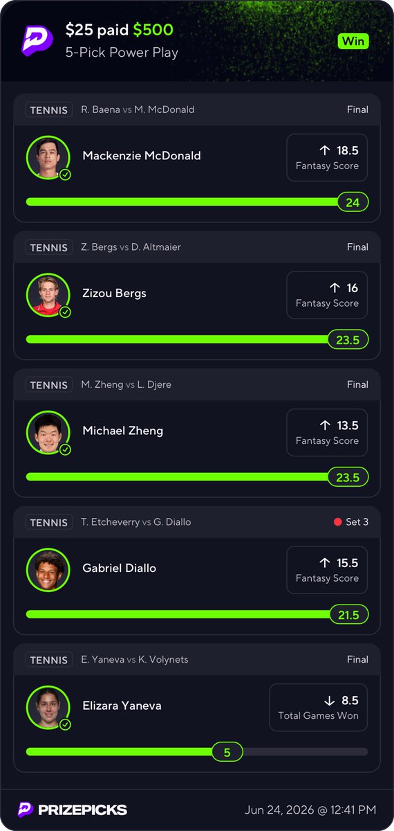 fennecc13's tweet photo. @showfortennis @CULionsMTEN @Wimbledon I love this man cashed my parlay for three days straight https://t.co/oSDt1xVe6p