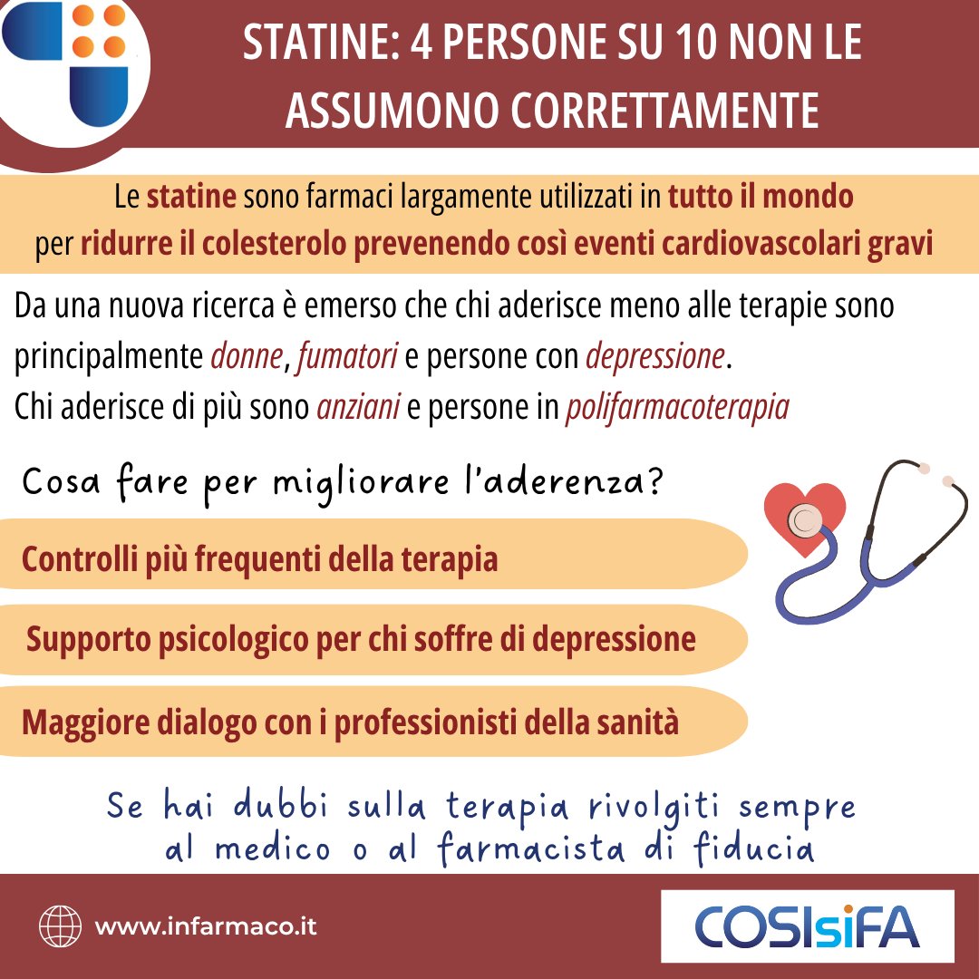 InFarmaco - Progetto COSIsiFA tweet media