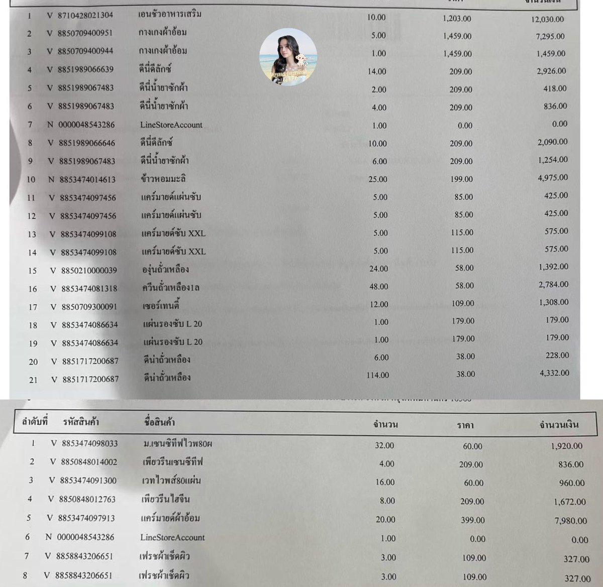 JaynaAngelinaCN's tweet photo. In the Name of Love, Warmth Goes On
On behalf of JAYNA, JaynaAngelina_CNFC donated daily necessities worth 59,707 THB / RMB 12,700 to a nursing home in Bangkok, including rice, cooking oil, adult diapers, sanitary pads, and other essentials.

This donation carries the love and blessings of all Monkey Angels.

To the mommy fans and sister fans in our management team, Jayna has always been sweet, smart, talented, kind, brave, and sincere. She is filial to her parents, caring toward animals, and always shares warmth in her own way. Inspired by her kindness, we hope to pass this warmth forward in her name.🌸

May every encounter be filled with warmth,and may kindness continue to grow.

📝 All charity supplies were fully funded by the JaynaAngelina_CNFC management team. Thank you for walking with us and sharing positive energy together.

#aangelinaass 
#jayna5201314 
#charity