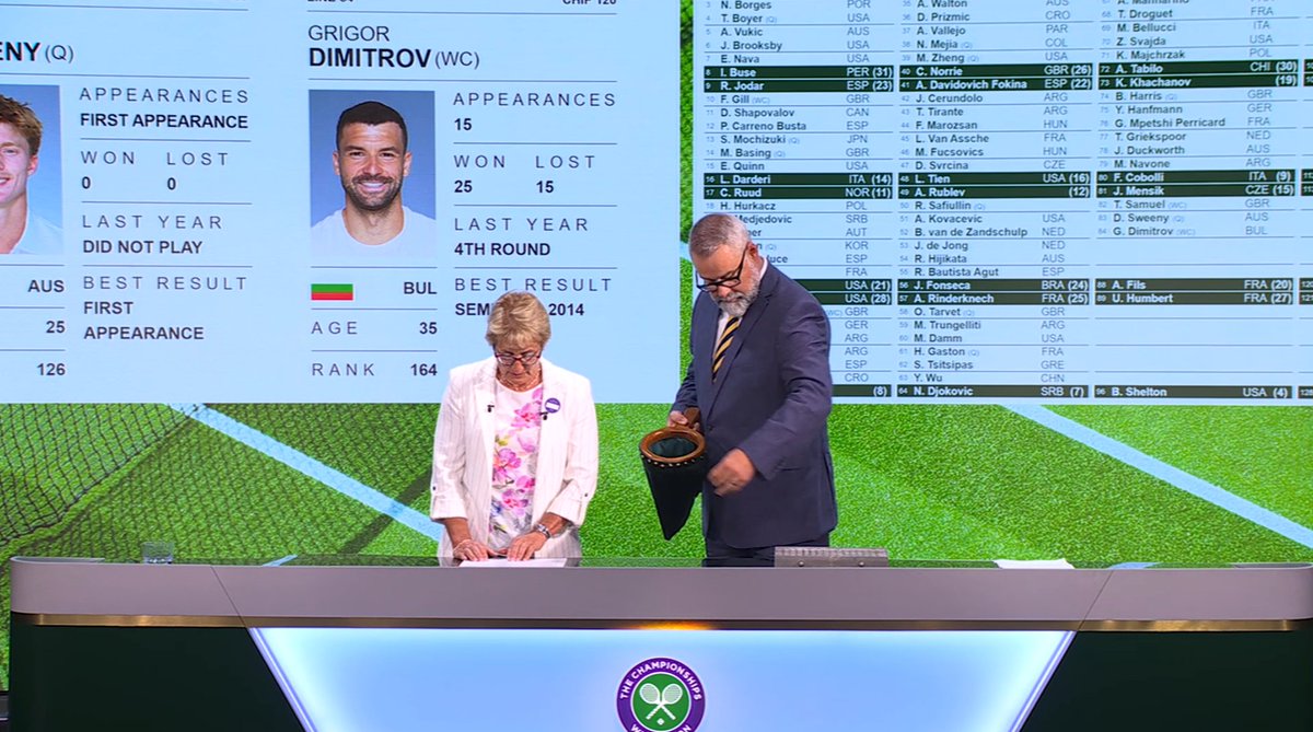FullGrigor's tweet photo. https://t.co/kJqsUh5J2e