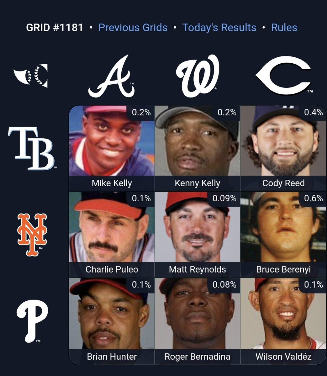 ObscureExReds's tweet photo. Todays #AllReds @immaculategrid
Careful to pick the right Matt Reynolds and Brian Hunter. https://t.co/XIiTKwOYrt