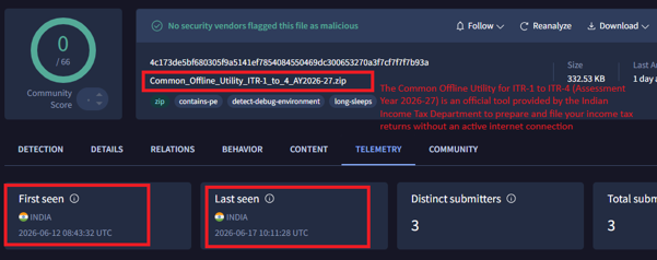 Dixit_404's tweet photo. Operation DragonReturn: China-Nexus Cyber Espionage Campaign Targeting Govt. of India/MoF Tax Infrastructure via Multi-Stage DcRAT Deployment.

Analysis: https://t.co/HQuak0aO1E

@ElementalX2 @smica83 @AndreGironda @skocherhan @Cyberdost @IncomeTaxIndia @IndianCERT https://t.co/a5UEWnFN1z