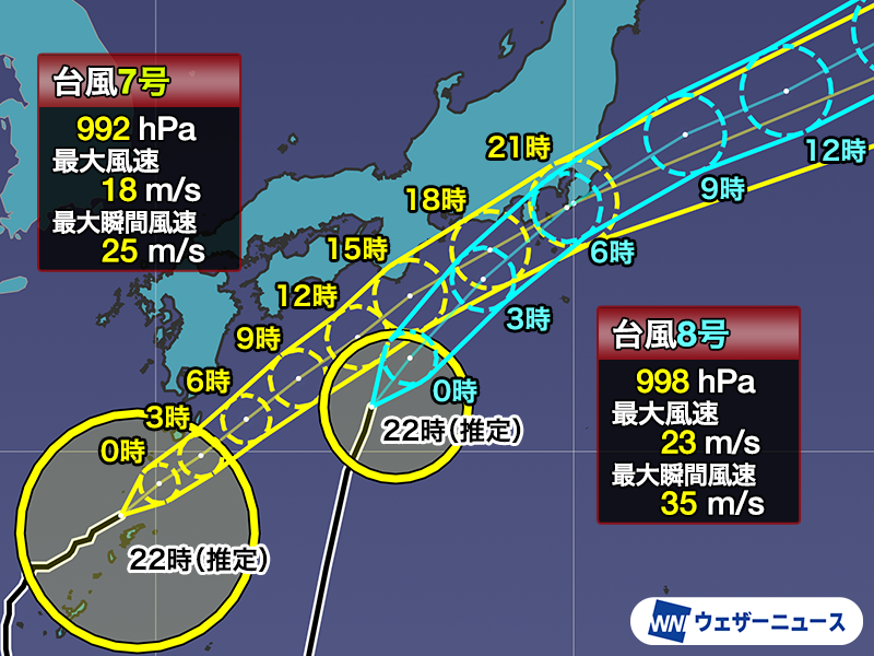 wni_jp's tweet photo. 【台風情報】
6月26日(金)21時現在、台風8号(ヒーゴス)は紀伊半島の南を、台風7号(メーカラー)は奄美大島近海を進んでいます。
台風8号は27日(土)明け方〜朝に東日本に最接近し、台風7号は27日(土)夜にかけて西日本〜東日本の南岸を進む予想です。
https://t.co/qEo2uQZsAR https://t.co/GpxMw2dr0c