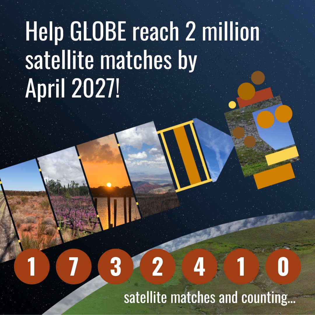 Help GLOBE reach 2 million satellite matches by April 2027! Submit