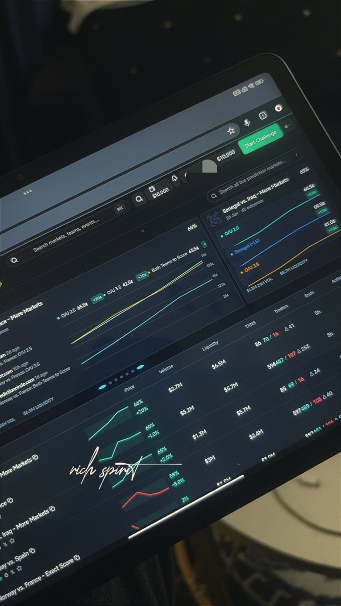iamkunms's tweet photo. just picked up a $10k funded account on @cashedfun for only $100.

you can trade perps, polymarket, etc., and keep 80% of the profits. 

pretty solid setup if you want more leverage.

secure your account here: https://t.co/nZ5PjHNDV3 https://t.co/rV3i1TOc1L