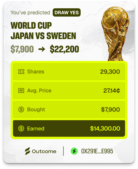 Outcomexyz's tweet photo. this user is not a cofounder, just someone who won big.

Could France and Norway be the same way today? Draw currently at 20% https://t.co/wqVQ30zR7N