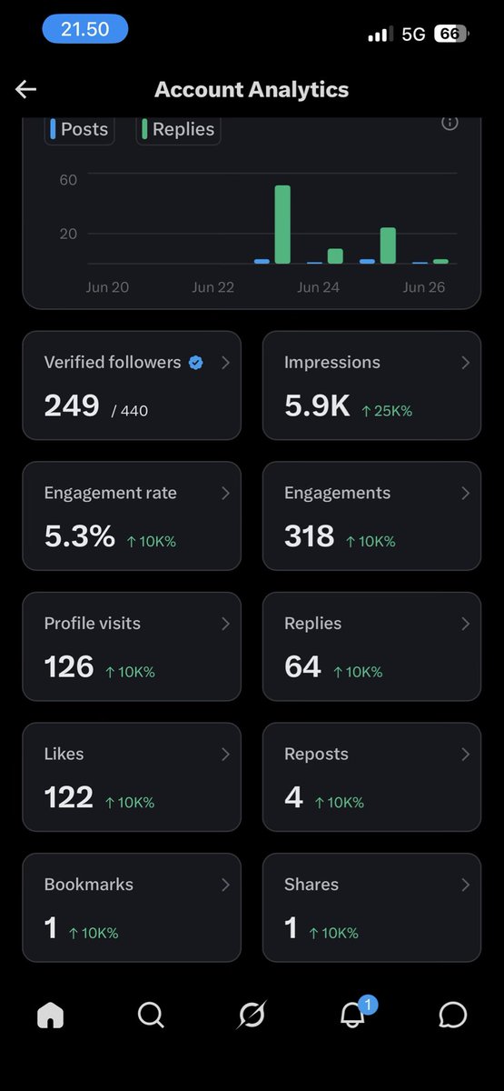 kekw tweet media