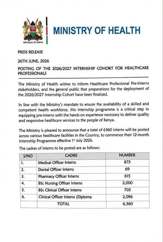 MiskellahMD's tweet photo. Thank you super CS @HonAdenDuale for making our work extremely easy on this matter of interns.Twice now you have posted the HIGHEST EVER number of interns in a single posting. WE APPRECIATE THE EFFORTS waziri.
Now Monday tuko hapo kwa mbwembwe na nderemo.
There is this little matter about the ones whose graduation delayed due to various reasons,let us work with the training institutions to ensure such unfortunate occurrences be exceptions not the norm.
Let us give them a second posting date to save them from losing two years of their professional careers waiting for next year.
Viva to the proactive spirit of the camel farmer!!