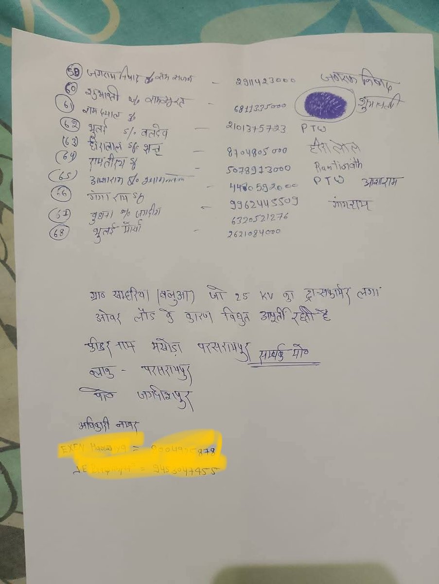 Balramk69340592's tweet photo. महोदय मामला लंबित है साल बीत गया लेकिन काम नहीं हुआ गांव वाले काफी परेशान हैं और जनाक्रोश है महोदय मामले को संज्ञान में लेकर उचित कार्रवाई करें। https://t.co/Y6QJtwb4Jf