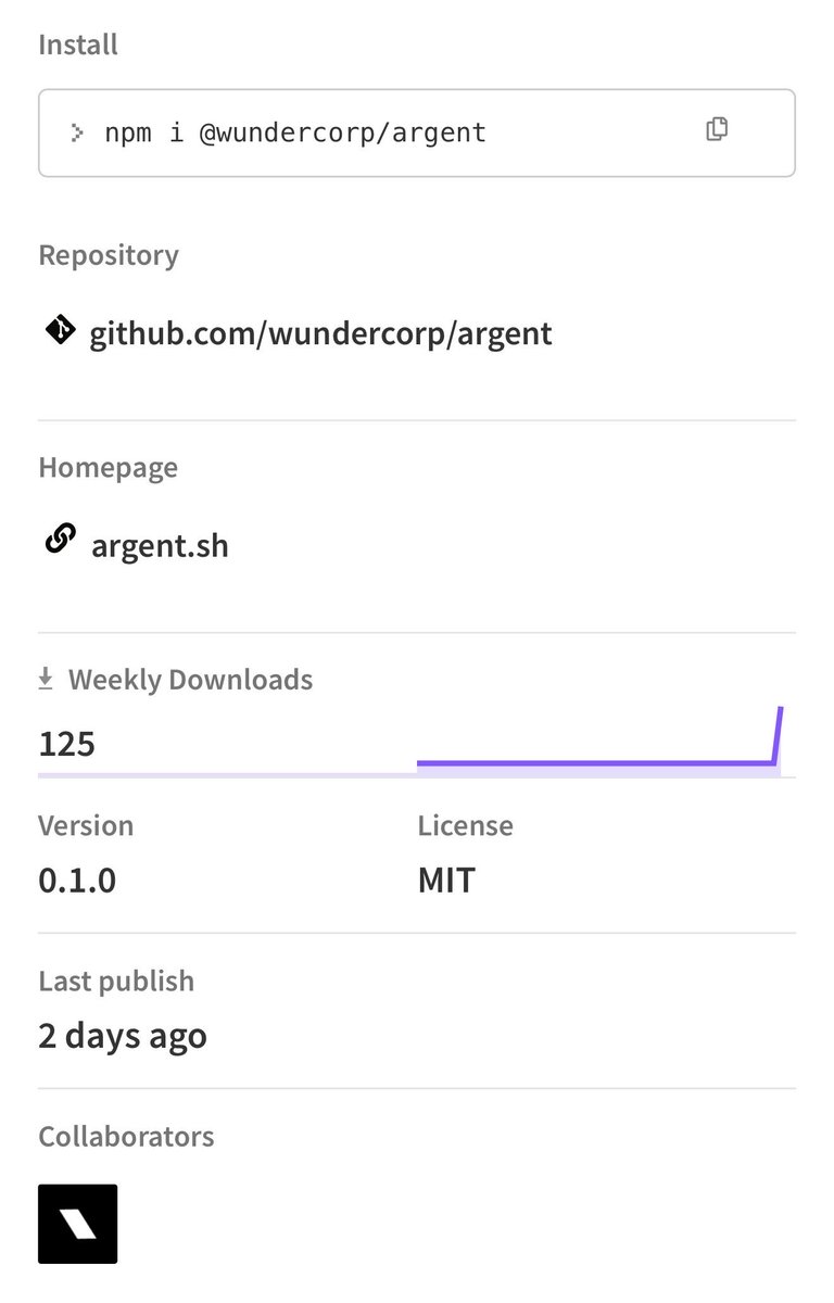 wundercorp's tweet photo. Over 125 installs for our MPP testing utility in 2 days! This is exciting for us, please let us know how your experience has been so far.
MPP Testing Package:
https://t.co/dIPcfdy9fl
#mpp #machinetomachine #payments #agenticpayments #agentcard #agentpay #npm #wundercorp https://t.co/u6MHaq3sF7