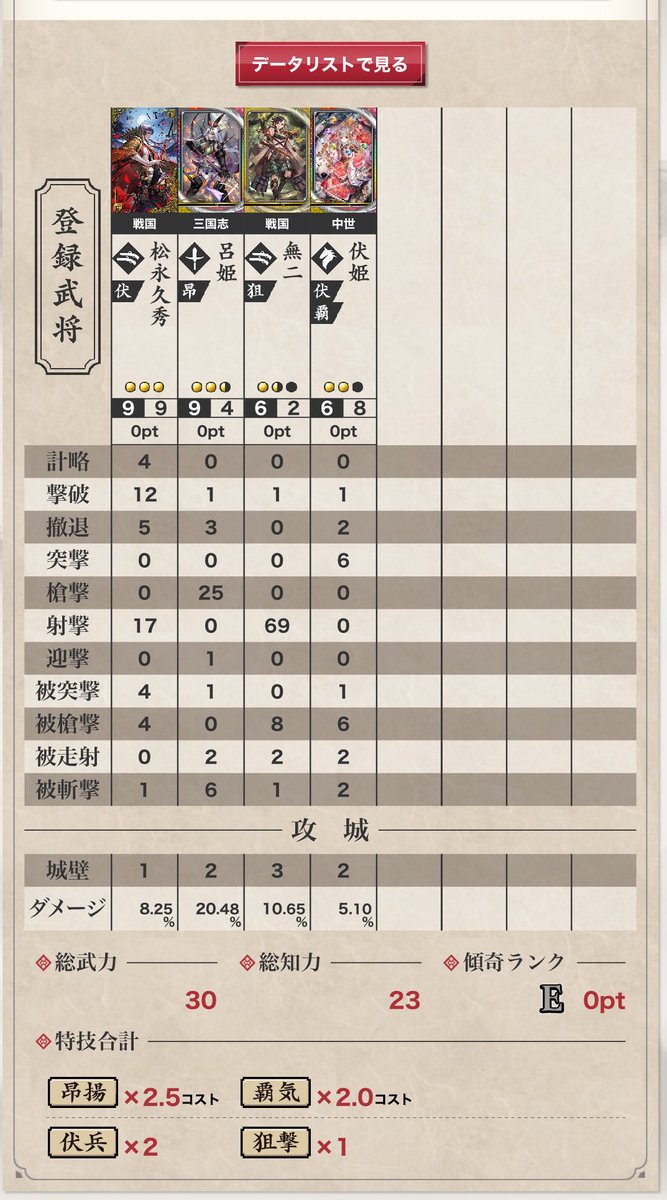 kuruwano's tweet photo. たくさん火計出来て満足💢
相手は4枚デックでした✋ https://t.co/GkMwrwW9RX