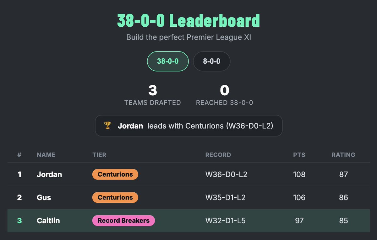Lineup Builder tweet media