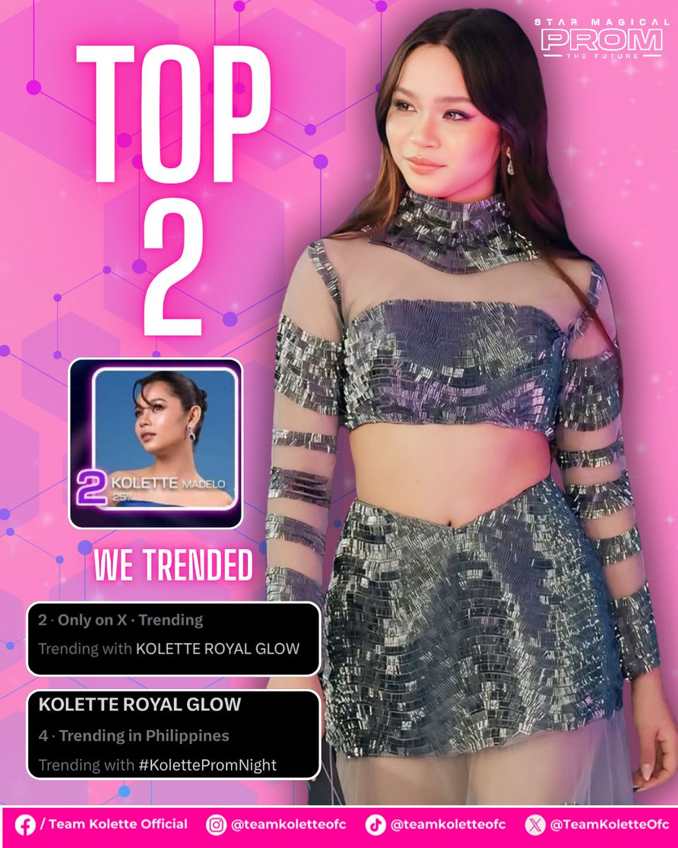 TeamKoletteOfc's tweet photo. Hello, Moonlettes🌙

As we end this beautiful day, we just want to say thank you.

Today was a reminder of how far our girl has come. Seeing Kolette walk into the Star Magical Prom looking so beautiful, confident, and genuinely happy filled our hearts with so much pride. Watching her live moments like these is already a victory for all of us.

To everyone who voted, donated, shared posts, encouraged others, and never stopped believing in our girl—thank you. Your love and dedication mean so much, not only to us but most especially to Kolette.

We may not have taken home the Prom Queen title, but that’s okay—because awards may come and go, but one thing will always remain true—Kolette will forever be our Queen. 

Thank you once again for always believing in her, for believing in us, and for choosing to stand by Kolette through every chapter of her journey. We may not have won the crown tonight, but we gained another unforgettable memory and another reason to be proud of our girl.

Always for Kolette. Always together. 

KOLETTE ROYAL GLOW
#KolettePromNight