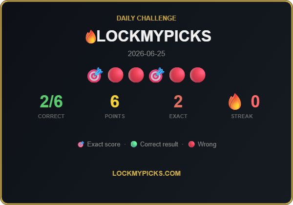 LockMyPicks1's tweet photo. Tough day at the office https://t.co/QaFjpKyA9Q