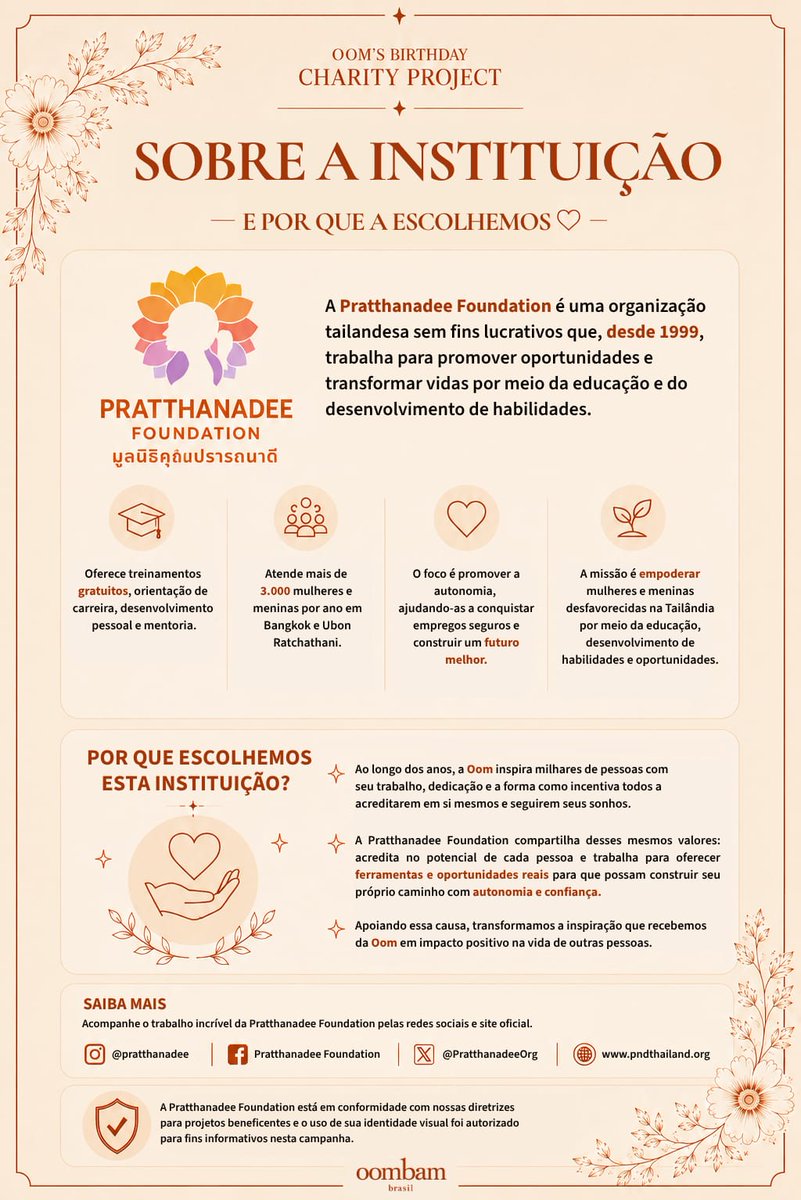 OomBamBR's tweet photo. 🤎| Conheça a @PratthanadeeOrg

Toda a arrecadação do projeto de aniversário da Oom será destinada à Pratthanadee Foundation, uma organização sem fins lucrativos da Tailândia que fortalece mulheres e meninas por meio da educação, capacitação profissional e oportunidades para construir um futuro melhor.

Nossa campanha continua aberta até 03 de julho. 

Aceitamos doações do Brasil via Pix e também transferências internacionais para quem deseja contribuir de outros países.

Qualquer contribuição faz a diferença. Obrigado a todos que já participaram! 🤎

#อุ้มอิษยา #Oomeisaya
#CarbsForOom #คาร์บของอุ้ม
#อุ้มแบม #OomBam