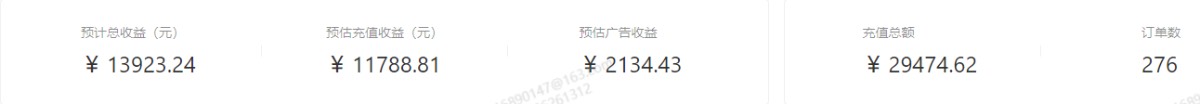 Le_Lasss's tweet photo. 自营海外短剧，我月入6位数，但真相是——你不需要自己拍戏！

去年我踩的坑：
❌花10万请演员拍烂片
❌买流量烧钱没转化

今年我悟了：
✅直接买版权改编爆款
✅AI剪辑降本90%
✅躺赚海外用户付费

想抄作业？评论区“自营”发你实操手册🔥 https://t.co/284t9z2bYl