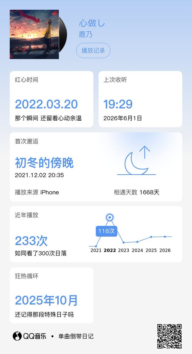 3to72c's tweet photo. 现在想起来也是感谢小鹿了，当初封城因为我在另一个房子里住就只有我一人所以我一天都很孤独。每天听小鹿的歌就感觉特别治愈，然后小鹿就成了我最喜欢的歌手了。特别感谢小鹿，要是可以的话请再来中国开演唱会我一定会去现在听你的歌的。🥰 https://t.co/8YqDEfWiyY