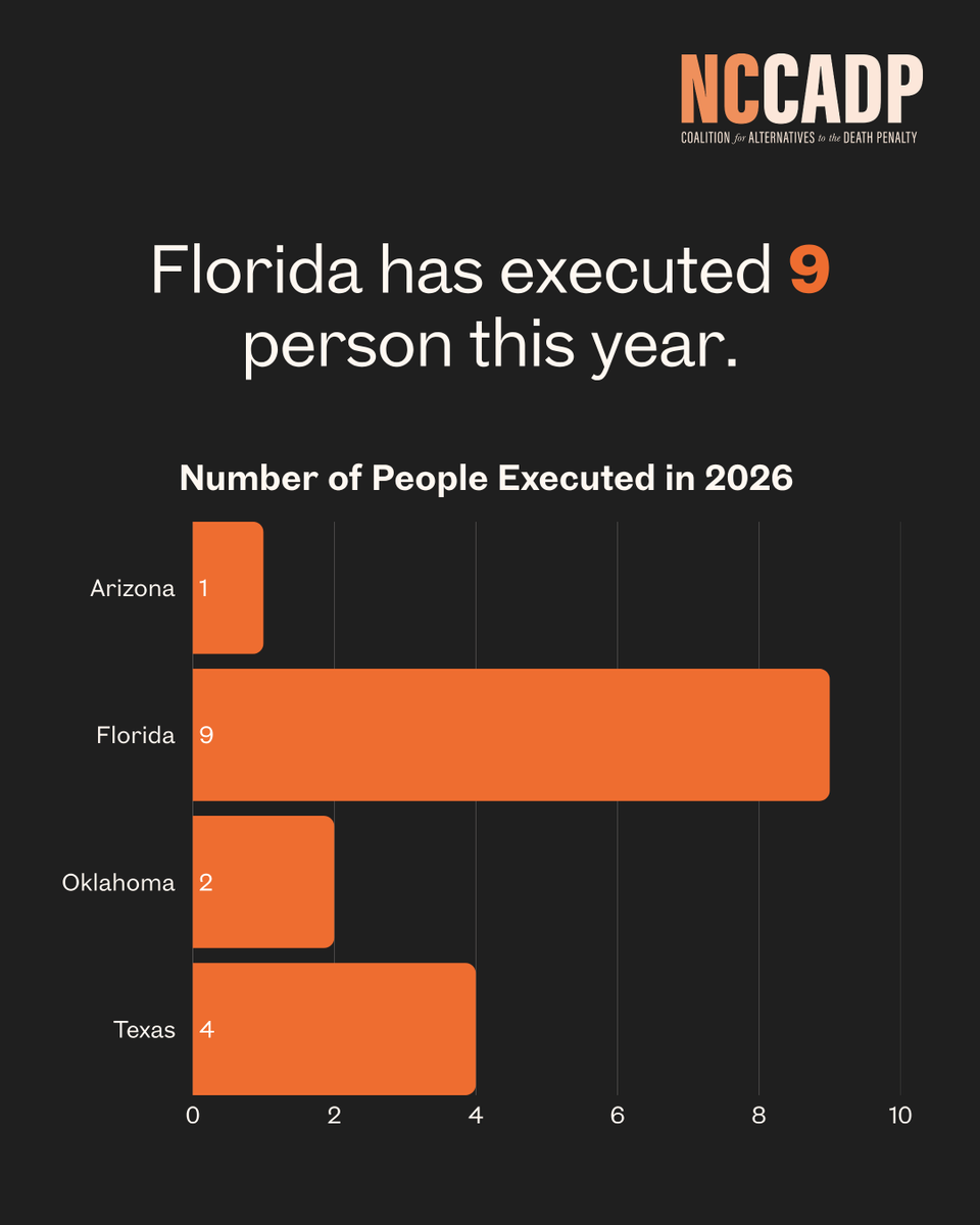 NC Coalition for Alternatives to the Death Penalty tweet media