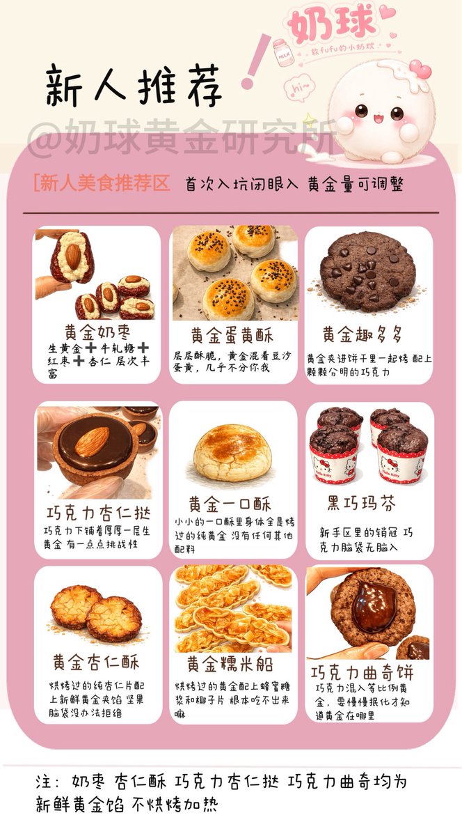 奶球黄金研究所 tweet media