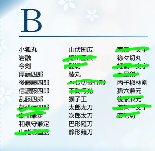 8L4XK3rjsQYWXcC's tweet photo. （交換、譲渡）
刀剣乱舞　ボンボンドロップシール　ボンドロ　各2枚予約予定
（譲）画像の🟩で消されていない男士（🔵は-1）
（求）1枚20円+送料　交換は鶴丸、山姥切長義、山姥切国広、山鳥毛、則宗、姫鶴、二筋樋、物吉、太鼓鐘
  お声掛け重なる場合はフォロワーさま、まとめての方優先（再掲） https://t.co/xC19PnGM0H