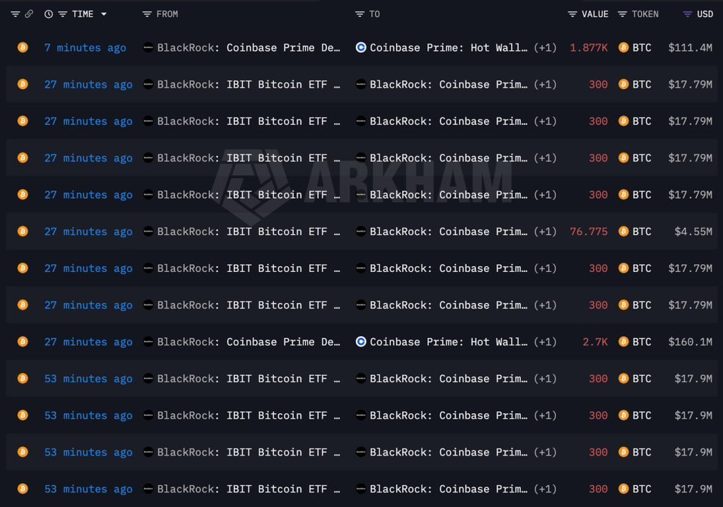 EpicuresTrader's tweet photo. #BlackRock has again deposited 4577 BTC (worth $272 million) and 41,996 ETH (worth $65.2 million) on Coinbase.  

They really want to finish this off.. 👀 https://t.co/XKhzVtnGvt