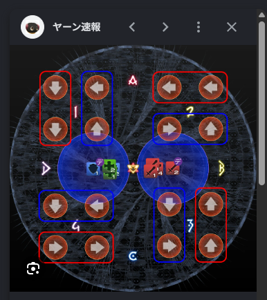 B0chang's tweet photo. コンテンツによって、数字マーカーの位置が異なるの本当にやめて欲しい（不満） https://t.co/i4FXDz3swg