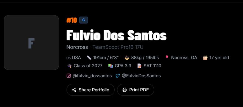 NorcrossHoops's tweet photo. 2027 Lead Guard Fulvio Dos Santos was great in the 1st #GBCALive session.  42.9% from three, 4.5 reb, 2ast a game per @CerebroSports breakdowns.  Catch him in the SE Regional against top teams from FL, SC, and NC. https://t.co/BaSVJwlzZH