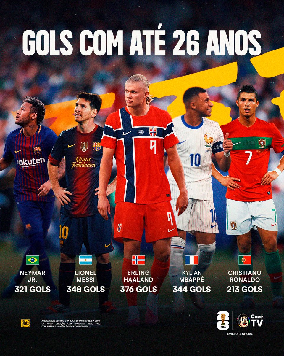 CazeTVOficial's tweet photo. ISSO AQUI É PAPO DE LOUCURA, TÁ BEM? 🤯🤯🤯🤯🤯🤯

🔗 NORUEGA X FRANÇA É HOJE, AO VIVO, A PARTIR DE 12H! 🚨 𝐒𝐄 𝐓𝐄𝐌 𝐂𝐎𝐏𝐀, 𝐄𝐒𝐐𝐔𝐄𝐂𝐄! É na CazéTV! 🤩📺

#CopaNaCazéTV #PlanejamentoCazéTV #cztv06 #cztv23 #cztv16 https://t.co/67353xp8Mh