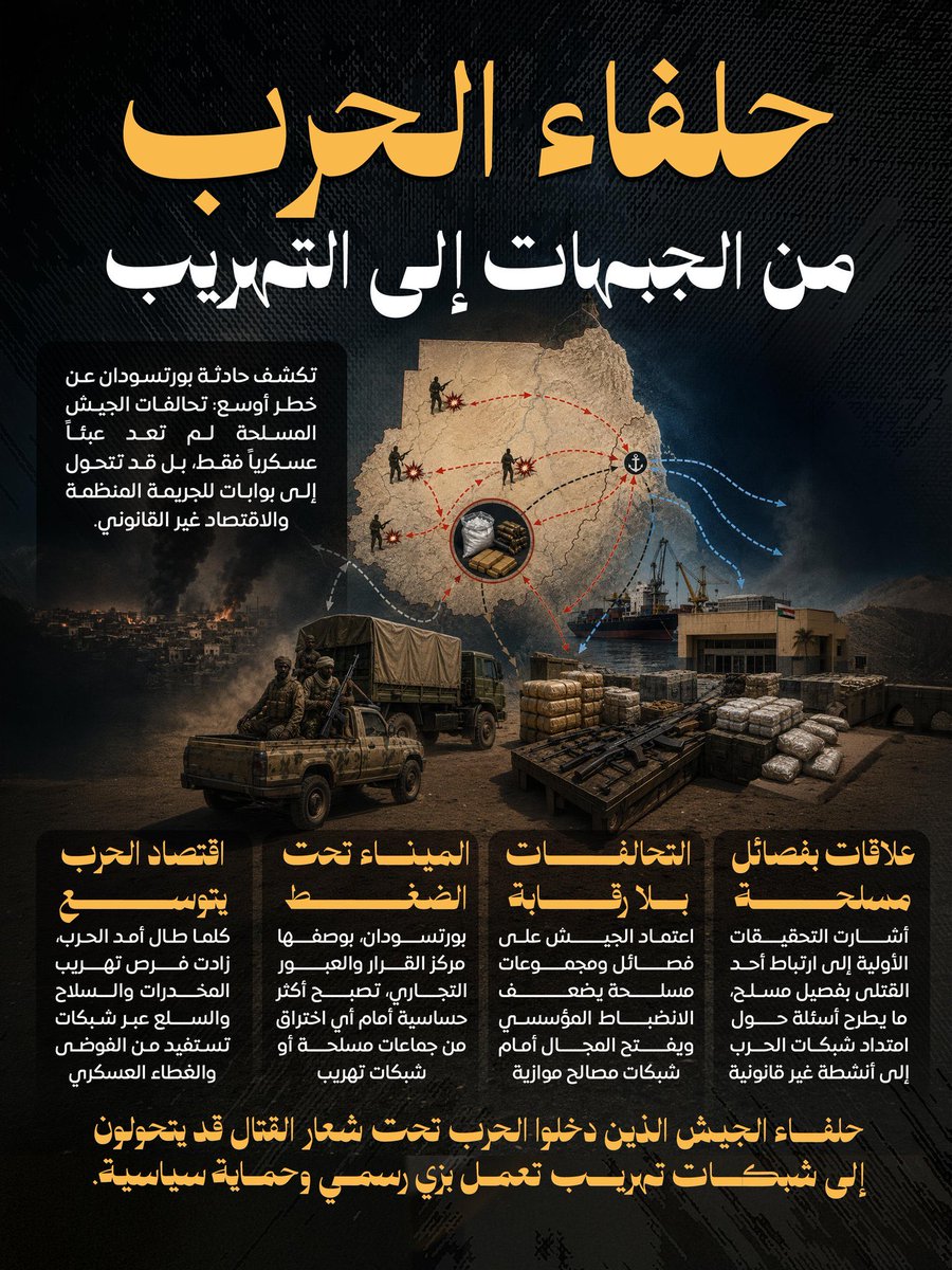 lidolv's tweet photo. الجيش السوداني وجد نفسه محاصر بالعقوبات فلجأ إلى التنظيمات الإرهابية والجماعات المسلحة.
#الجيش_السوداني_منظمه_ارهابيه https://t.co/8rMWHG4IvS