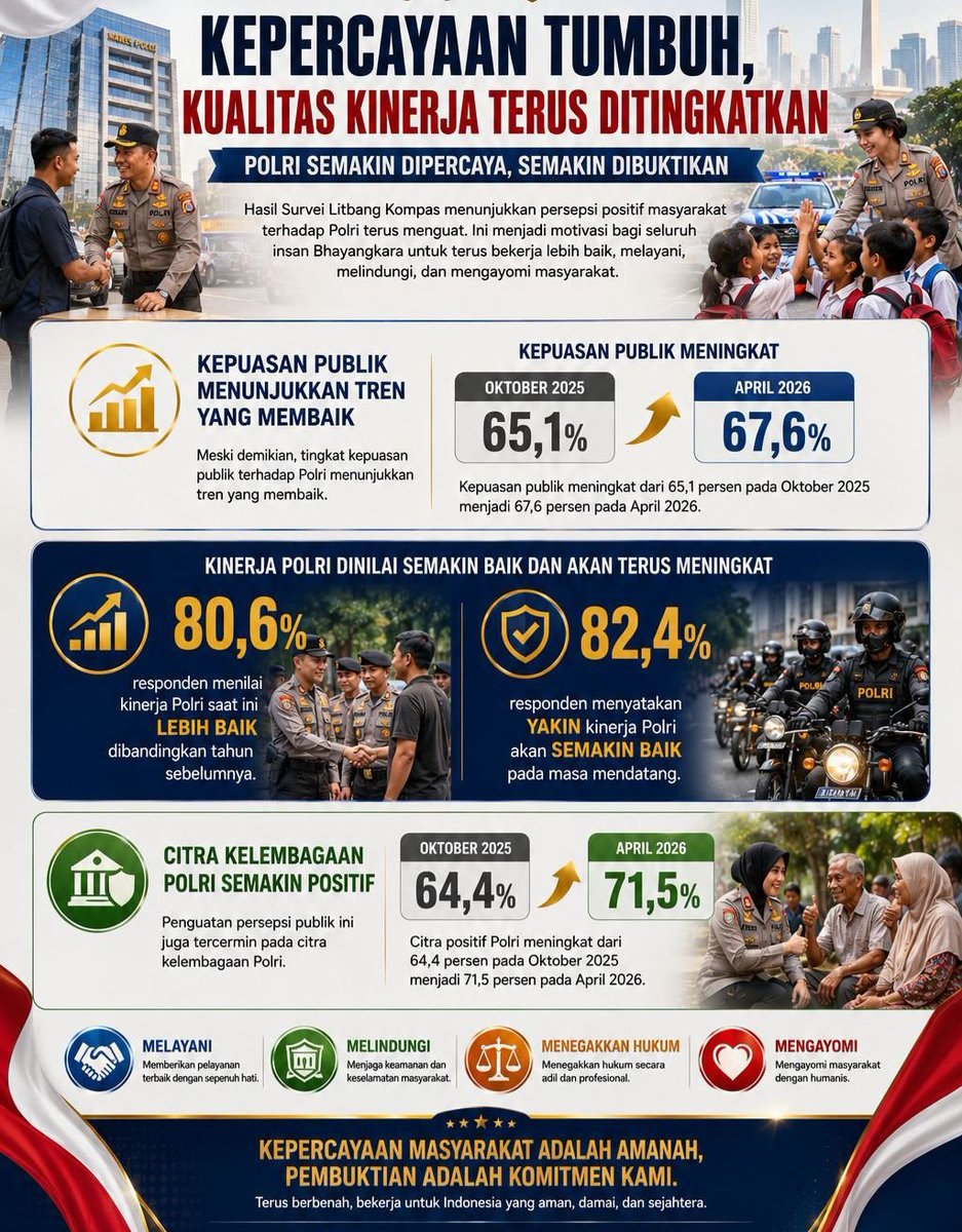 polsek_pgd's tweet photo. https://t.co/6e4CHO1f2N
