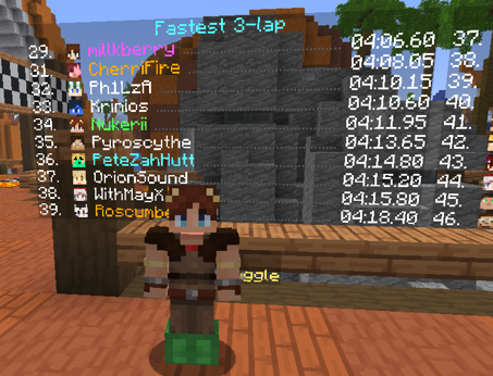 Nukeri_'s tweet photo. I'm climbing the ranks https://t.co/GAUu7nr5Ox