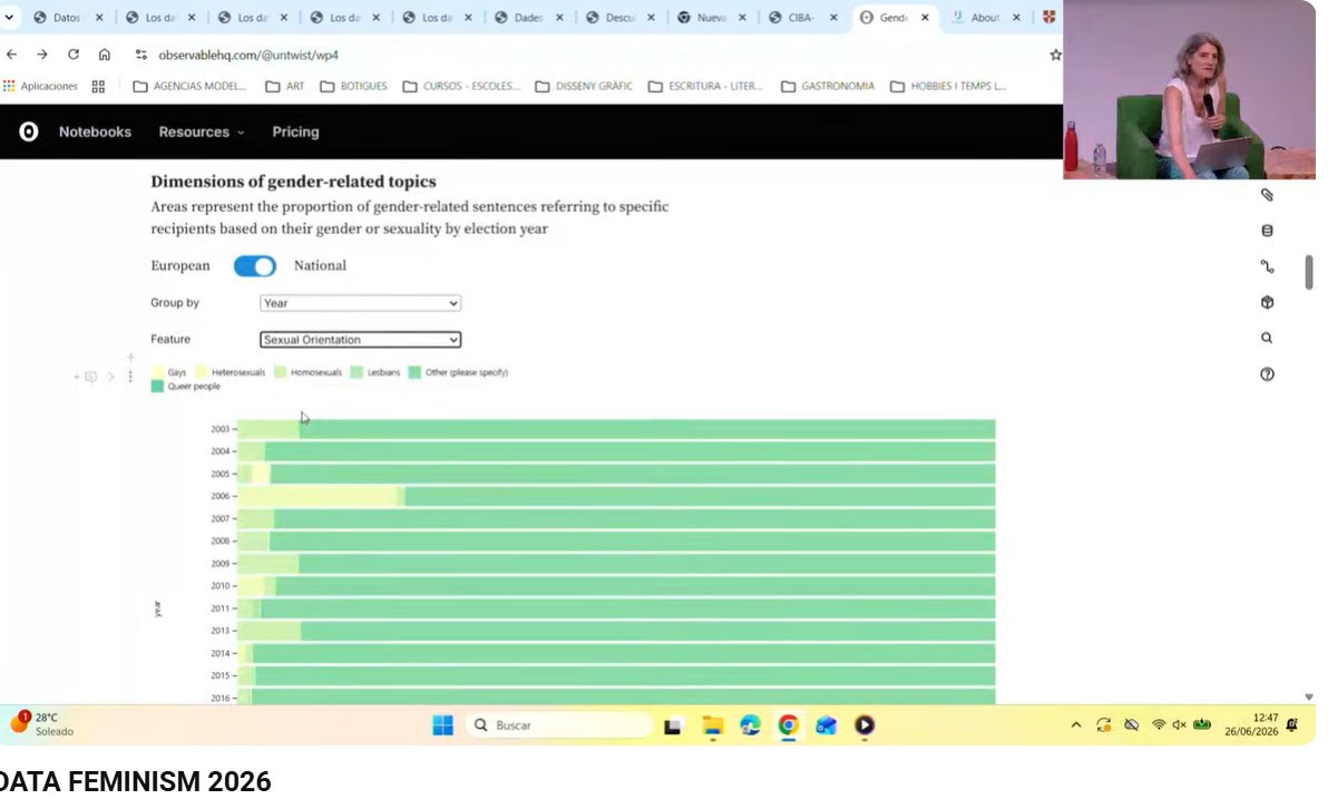 iopendatabcn's tweet photo. Karma ens presenta com des del projecte #UNTWISTKarma fan mes comprensible la dada, i amb la dada recopilada van crear eines com“Observable” @observablehq i una web dinàmica per presentar els informes de les politiques publiques
👉https://t.co/etA49PzqA8
#DataFeminism #LaCIBA https://t.co/O7MWkkGZdk