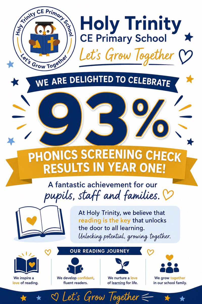 HT_OssettY12's tweet photo. We are so proud of our Year One children for their great Phonics Screening Check results again this year! Well done!! 🤩🦉📚 https://t.co/WuVy3EoEN9