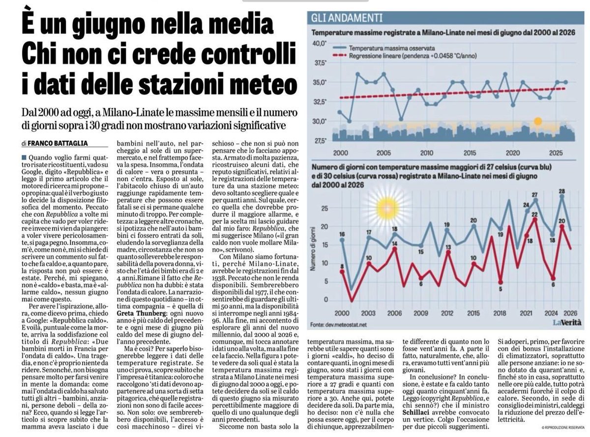 OrtigiaP's tweet photo. MA ABBIAMO PERSO LA MEMORIA STORICA?? della nostra vita !!  Da quando siamo nati in estate fa caldo sia a Milano che in Sicilia. Alcuni giorni fa molto caldo… da sempre. E sopportavamo il caldo senza condizionatori.  Ottimo @FBFansClub che riporta dati veri. Il terrorismo climatico non serve a nulla se non a controllarvi e a farvi credere che le loro decisioni sono insindacabili per il nostro bene. Una bufalaE’ tutto nella media di giugno. Ricordate quando lavoravate senza condizionatori e non siete morti