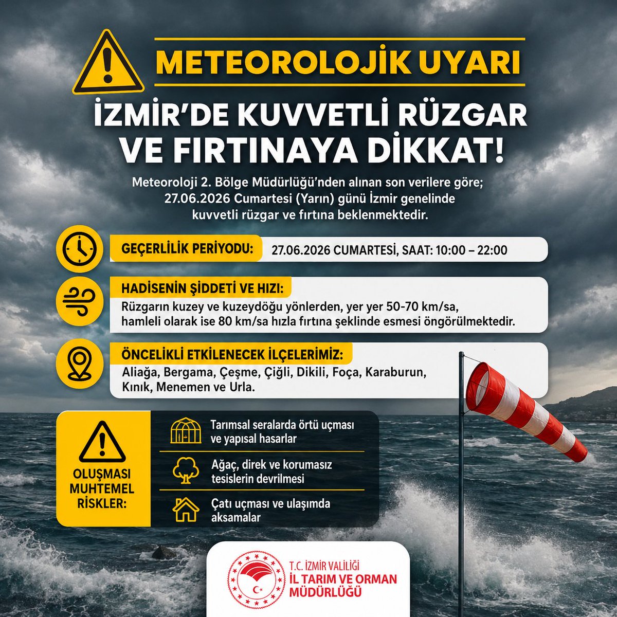 izmirtarim's tweet photo. ⚠️ Meteoroloji 2. Bölge Müdürlüğü'nden alınan son değerlendirmelere göre, 27 Haziran 2026 Cumartesi günü İzmir genelinde kuzey ve kuzeydoğu yönlerden kuvvetli rüzgar ve yer yer fırtına beklenmektedir.

🕙 Geçerlilik Periyodu: 10.00 - 22.00
💨 Rüzgar Hızı: 50-70 km/sa, hamleli olarak 80 km/sa'ya kadar ulaşabilecektir.

📍 Özellikle Aliağa, Bergama, Çeşme, Çiğli, Dikili, Foça, Karaburun, Kınık, Menemen ve Urla ilçelerimizde etkili olması beklenen kuvvetli rüzgar ve fırtınaya karşı vatandaşlarımızın ve üreticilerimizin tedbirli olmaları önem arz etmektedir.

⚠️ Muhtemel Riskler:
• Tarımsal seralarda örtü uçması ve yapısal hasarlar
• Ağaç, direk ve korumasız tesislerin devrilmesi
• Çatı uçmaları ve ulaşımda aksamalar

🌱 Özellikle üreticilerimizin sera, sulama sistemi ve tarımsal ekipmanlarını güvence altına almaları, gerekli tedbirleri önceden almaları önemle duyurulur!