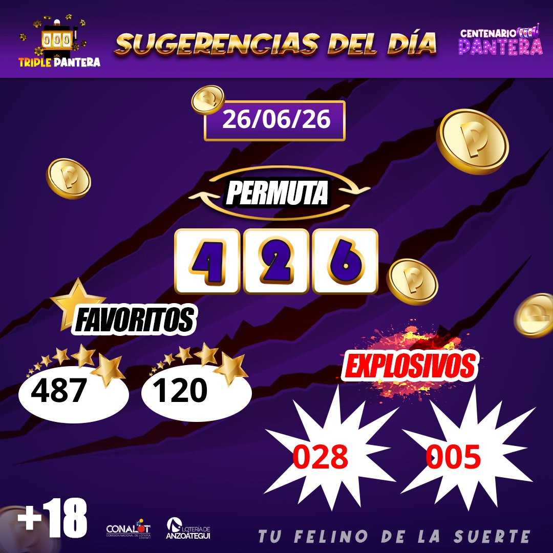 LottoPantera's tweet photo. 🎯 Tus recomendados del día TRIPLE PANTERA
#TriplePantera #Triple #LoteríaVzla #Resultados https://t.co/kXOHhFgdxV