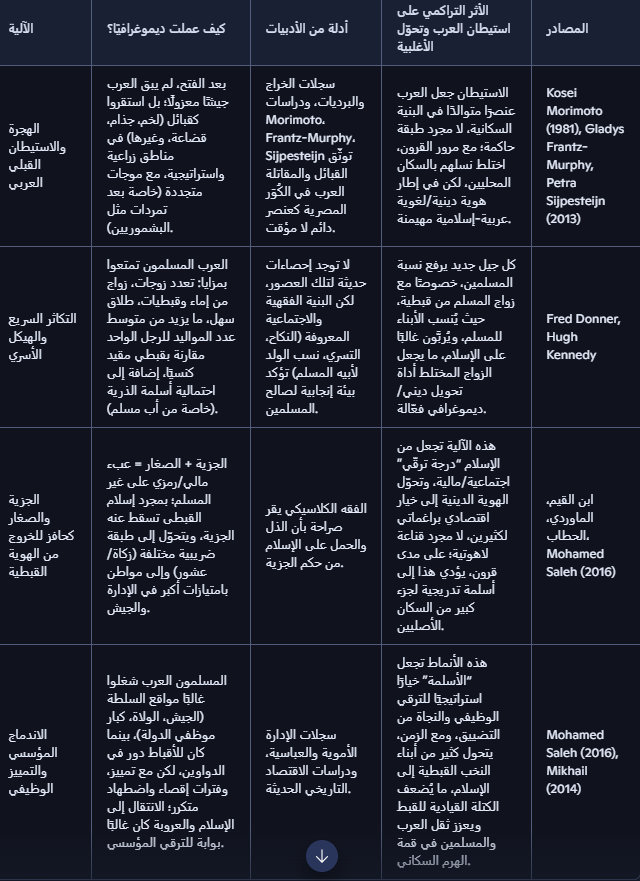 simoray tweet media