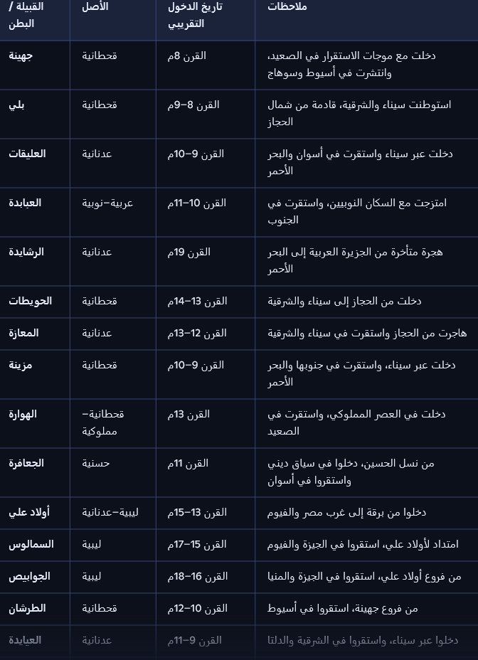 simoray tweet media