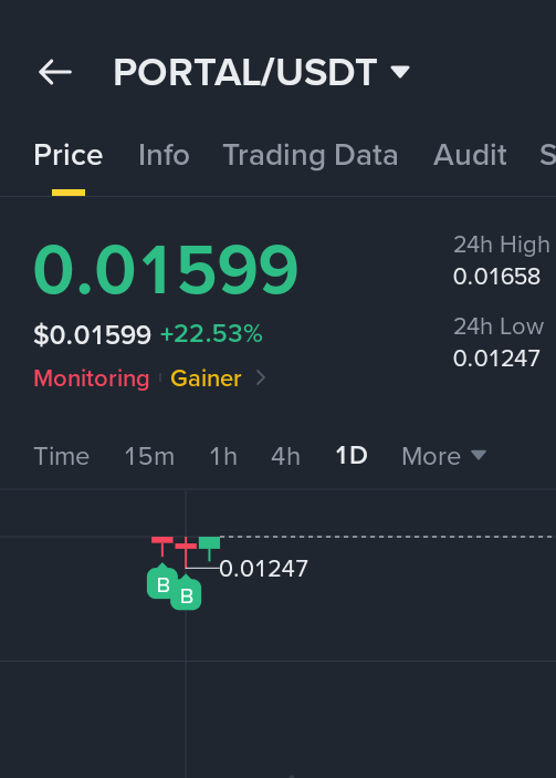 Insider__Alpha tweet media