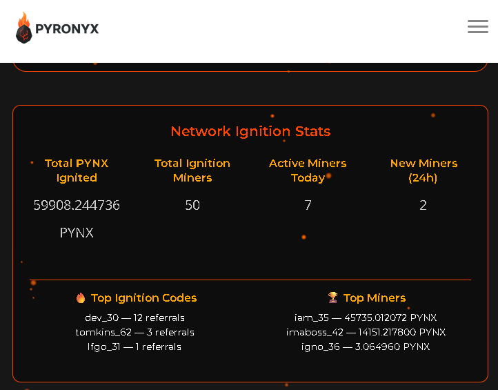 pyronyx5959's tweet photo. Join me in Pyronyx Ignition Mining! https://t.co/SZDwxbSKzs
ITS HEATING UP!
#Pyronyx #IgnitionMining #Crypto #DeFi #Web3 #CryptoCommunity https://t.co/fTTDqRBS2w