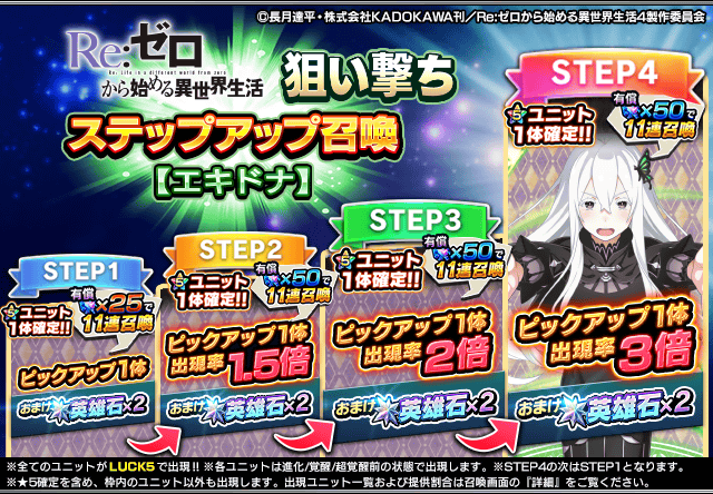 超本格王道RPGグランドサマナーズ/グラサマ (@GRANDSUMMONERS) / Posts / X