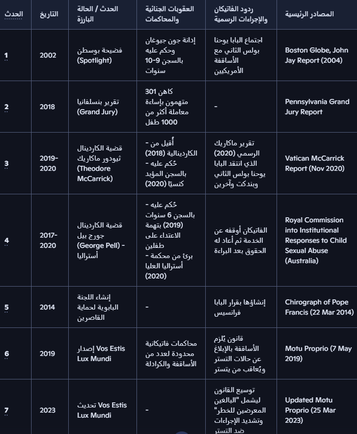 simoray tweet media
