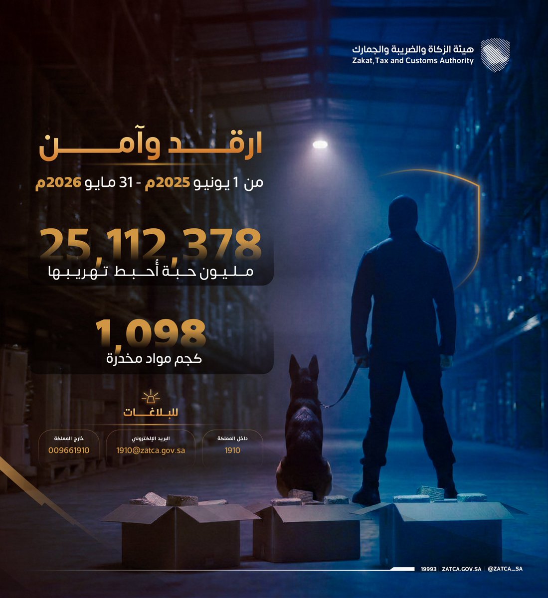 Zatca_sa's tweet photo. تتعدد الطُرق وتختلف أساليب التهريب..
لكن عند المنافذ الجمركية؛ أبطال #زاتكا بالمرصاد.

#اليوم_العالمي_لمكافحة_المخدرات https://t.co/FzakJ7wnkH