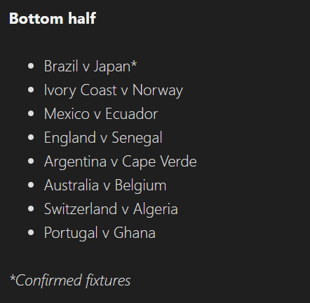 LiamWilliamsSJ's tweet photo. Round of 32 confirmed (and projected) fixtures with dates and kick-off times: https://t.co/OPkRH67FXZ https://t.co/mLR7XJdJyE