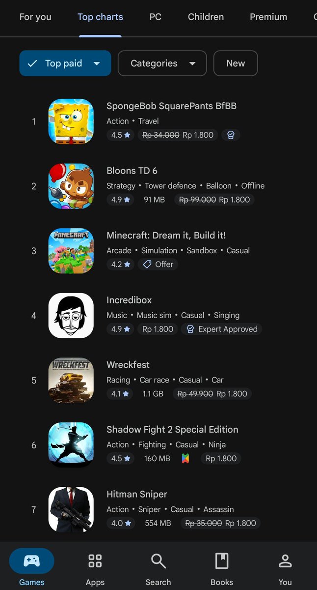 Artylike911's tweet photo. fokus kerja sampai jarang main game, yang ke instal pun cuma COC. iseng2 buka steam n play store, ternyata lagi banyak diskon 🤣 https://t.co/N3gYTyFXQg