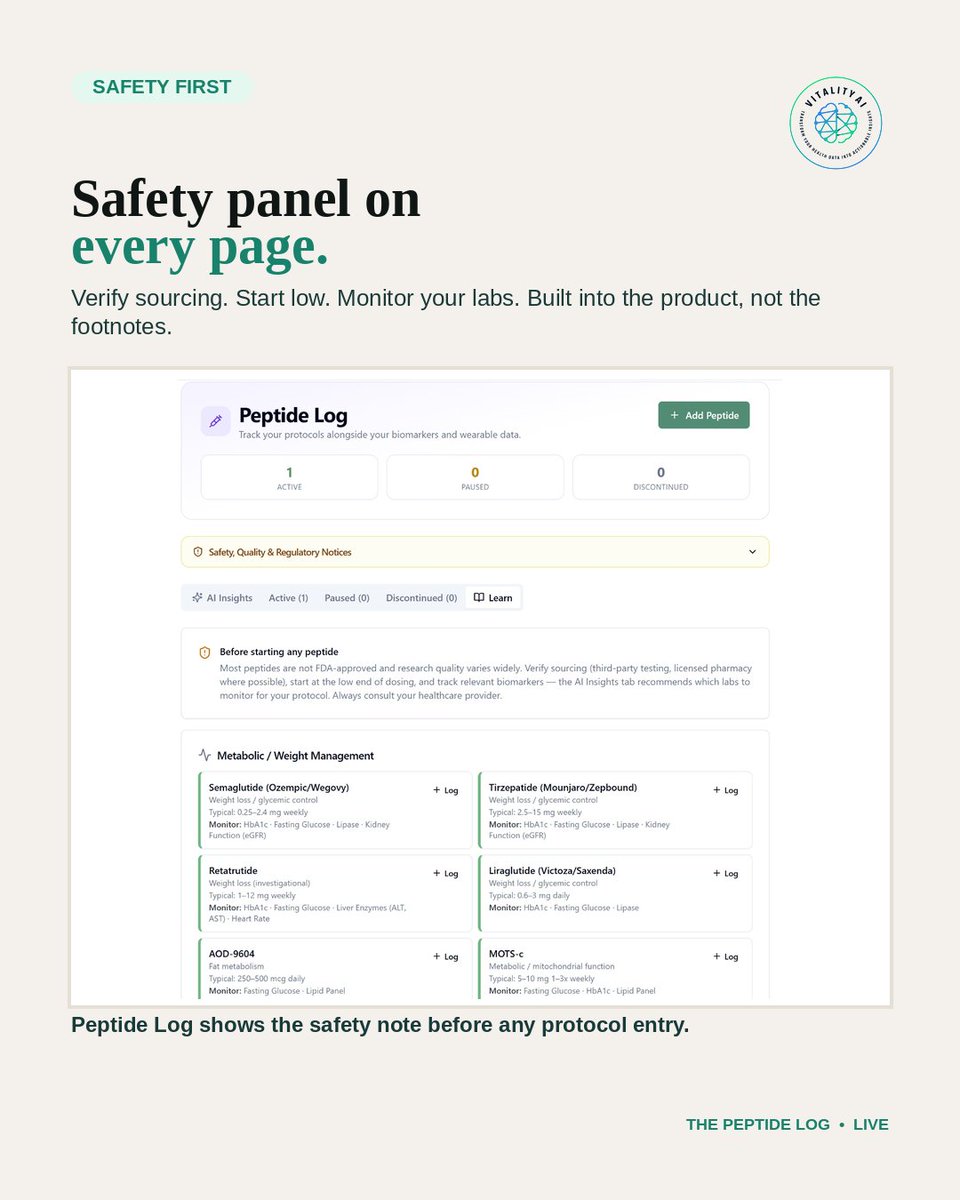 Vidaya_AI's tweet photo. Most peptides are not FDA-approved.

That is not a marketing line. It is the first thing you read when you open the Peptide Log.

Third-party tested sourcing. Low-end dosing. Track HbA1c, fasting glucose, lipids, kidney function. Track relevant labs not all labs.

Your healthcare provider stays in the loop.

#peptidemaxxing #vitalityai #longevity #peptides #biomarkers