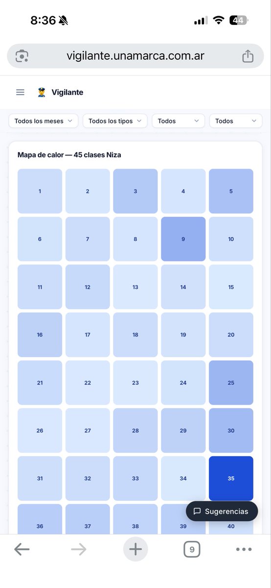 10MikeSimmons's tweet photo. @fedesturze @INPI_Argentina @JMilei @CharlieMGallo En este dashboard pueden ver un poco de lo que estuvo pasando en el INPI.

Y los que quieran también pueden poner a hacer la custodia/vigilancia de su marca de forma gratuita: https://t.co/jtNBl7QMwM

Envía un mail si alguien está queriendo registrar una marca similar a la tuya https://t.co/TGm9JjLI75