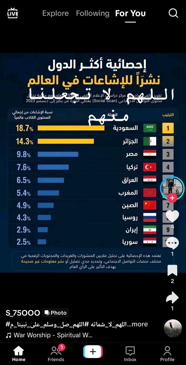 AdelKalantar's tweet photo. @diplomacy_01 https://t.co/A464UXhXPz