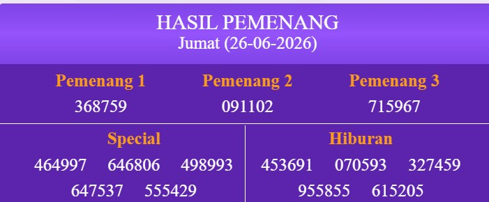 texaspkcc88's tweet photo. Selamat Malam
Berikut result untuk Pasaran Grabpools hari ini adalah :  
Result : 8759
Shio : MONYET
Selamat kepada para pemenang !
Link Resmi : www[.]grabpools[.]com (Akses VPN)
#T3x4spokercc #Tog3lOnline #weekend https://t.co/v3IHXGdlwl
